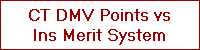 CT DMV Points vs
Ins Merit System