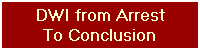 DWI from Arrest
To Conclusion