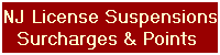 NJ License Suspensions
Surcharges & Points 